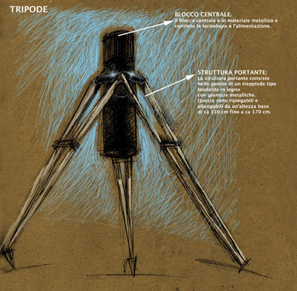 tripode