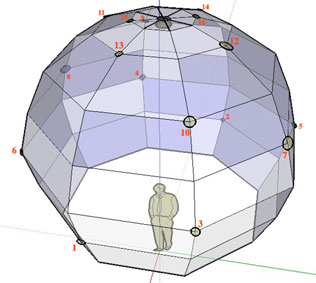 luna di saturno sound plot